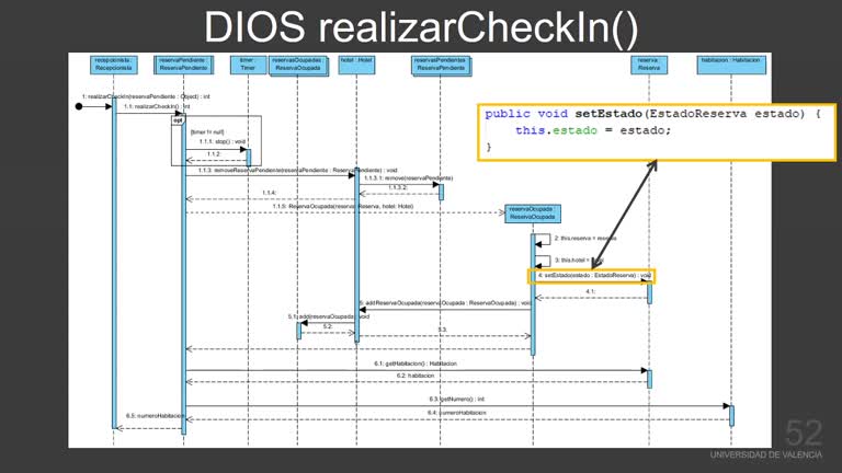 Video Explicativo Portal Orange 6