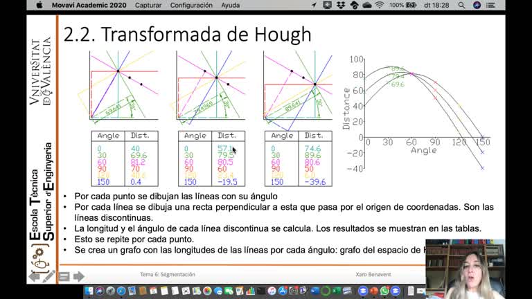T6_02_Transformada de Hough